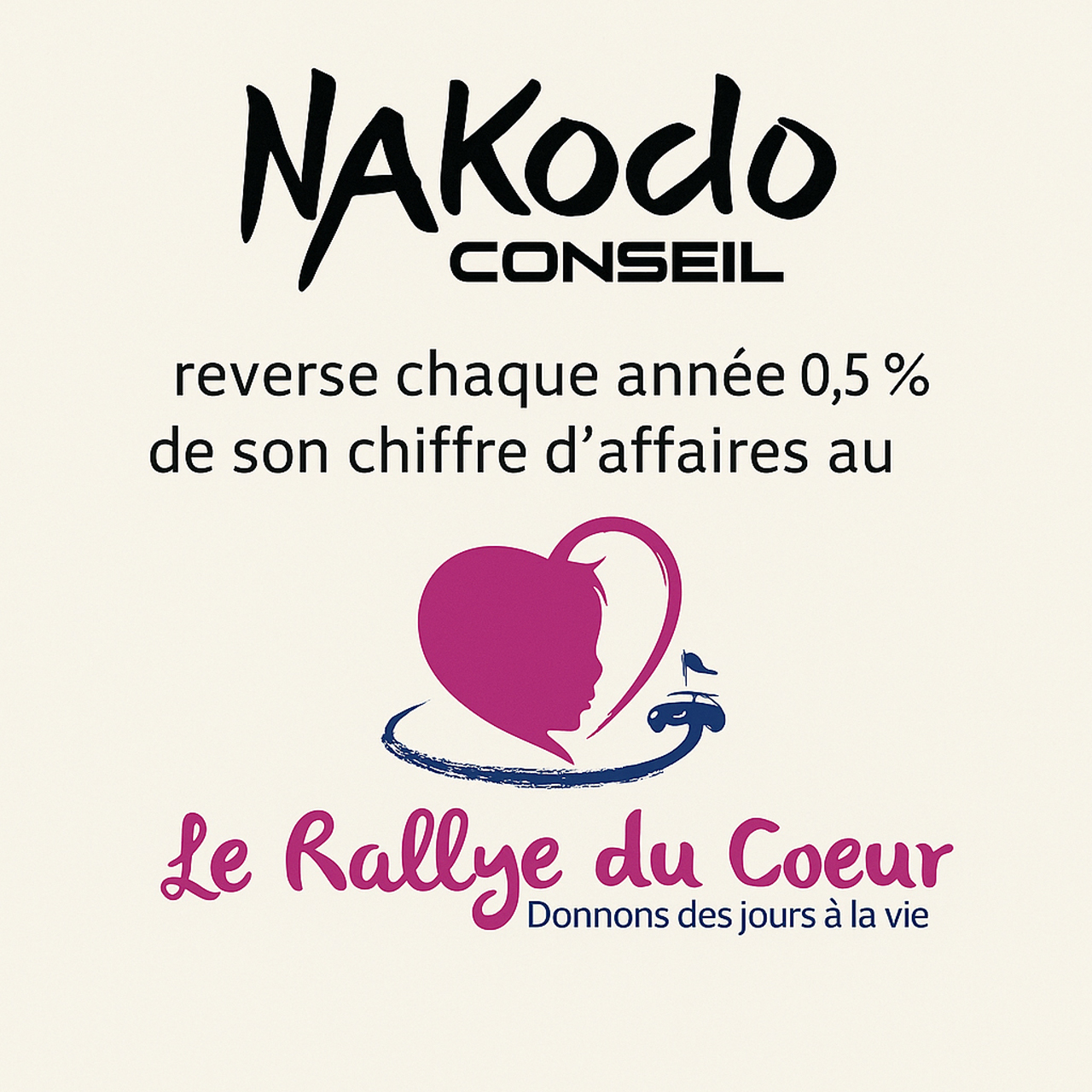 Nakodo Conseil s&rsquo;engage auprès du Rallye du Cœur
